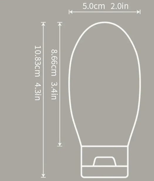 measurements